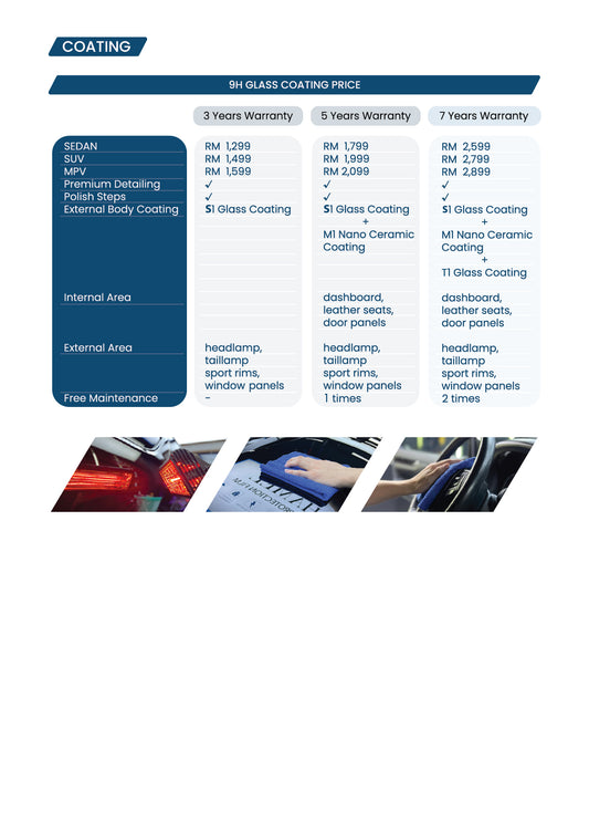 9H Hardness Glass Coating