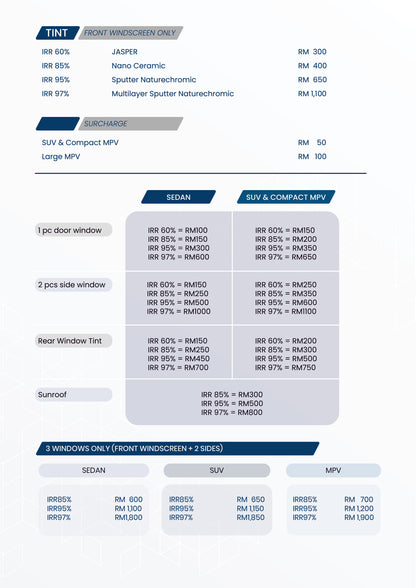 VEHICLE TINTING